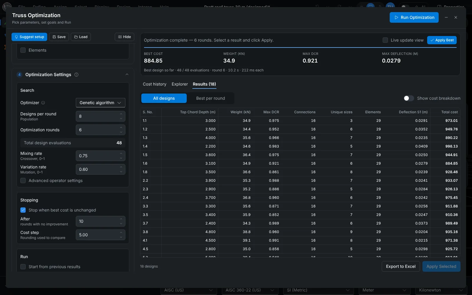 Optimization window with the results table of the genetic algorithm